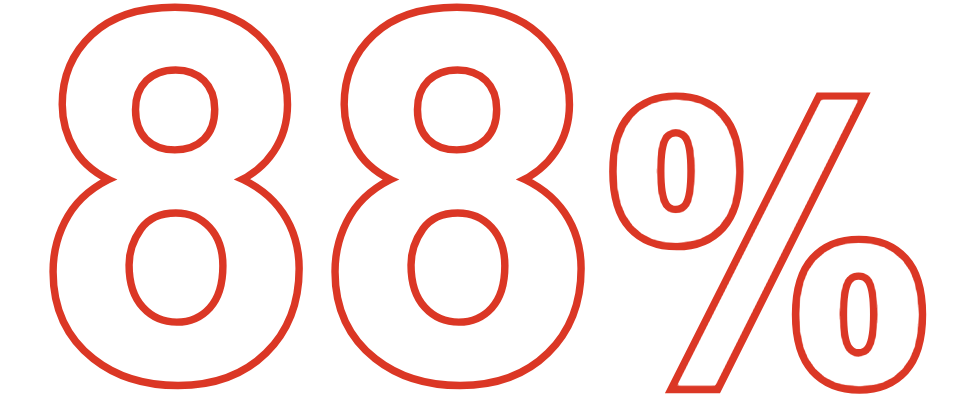 88%